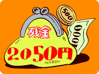 2050