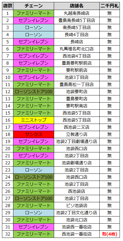 名称未設定-2