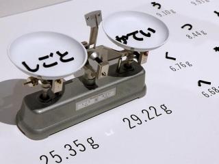 単位に関連する3件の記事 トゥギャッチ