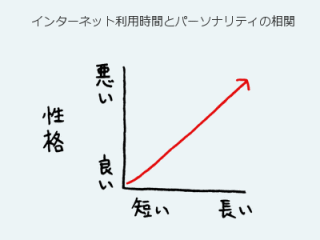 オープンハート炎上事案に学ぶ ダサい の用法 トゥギャッチ