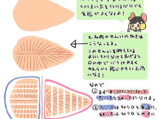 身長差25 30cmカップルのキス事情 イラストで見ると大変そう トゥギャッチ