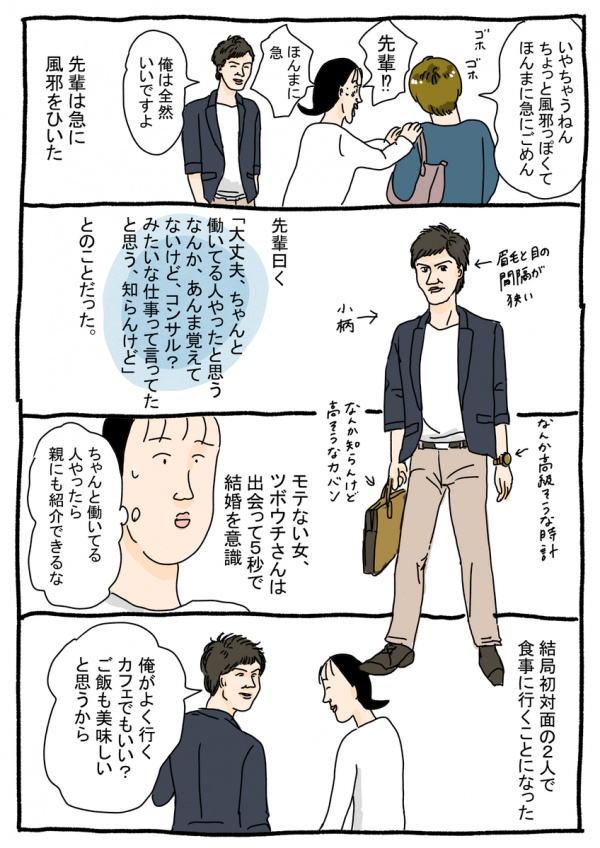 婚活漫画②