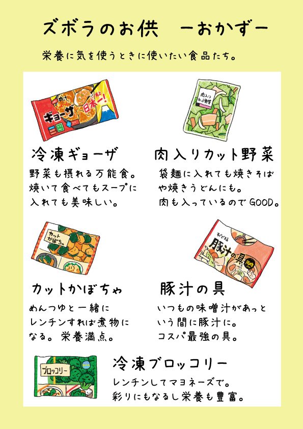 おかず5品